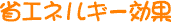 ȃGlM[